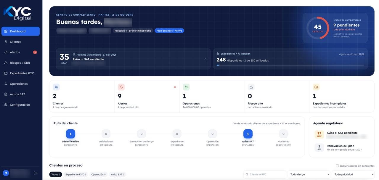 Dashboard de KYC Digital con índice de cumplimiento, alertas, operaciones y ruta de cada cliente